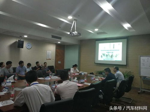 走進眾泰汽車輕量化與環保化技術交流活動圓滿落幕，開啟技術轉讓新篇章