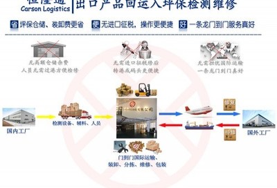 出口加工區與進口分撥 紅酒洋酒及快銷品代理進口運輸代理全解析
